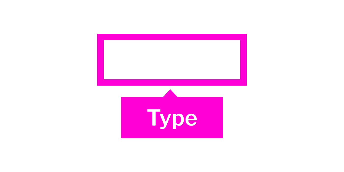 Text Validation for Typing Tool